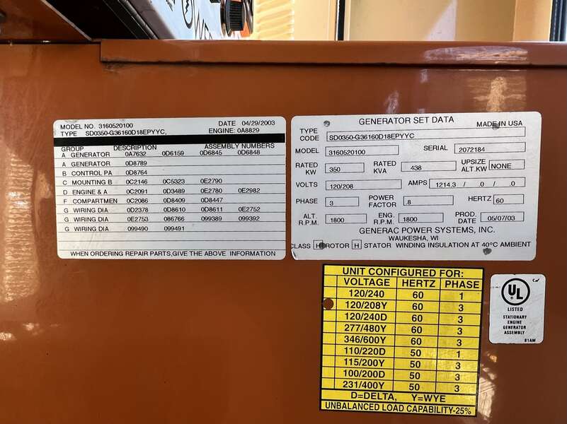 Used Generac Mitsubishi 8DC9 Diesel Generator, 95 Hrs