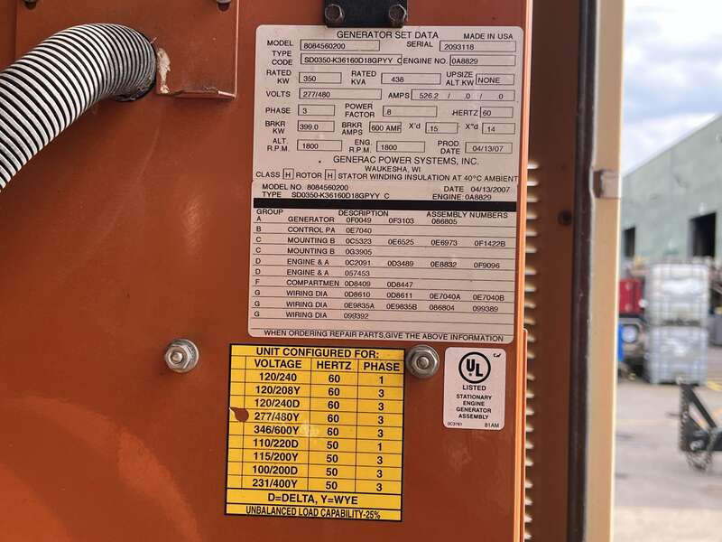 Used Generac Mitsubishi 8DC9 Diesel Generator, 58 Hrs