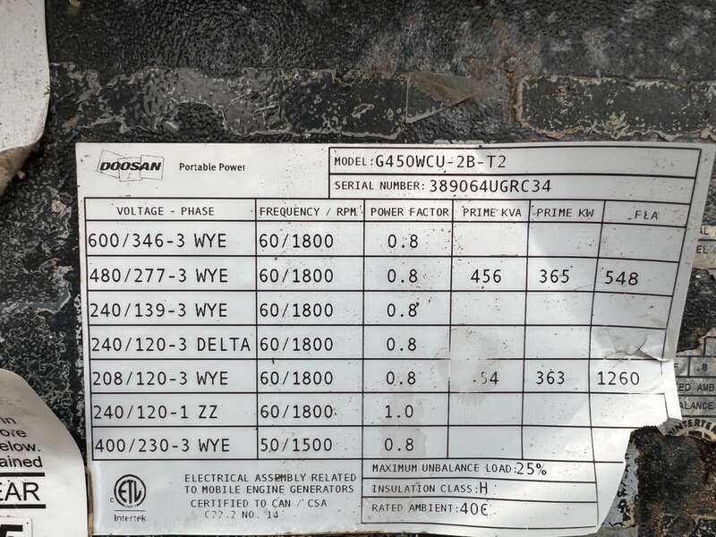 Used Doosan / Cummins G450 Rental Grade Diesel Generator, 7893 Hrs EPA Tier 2