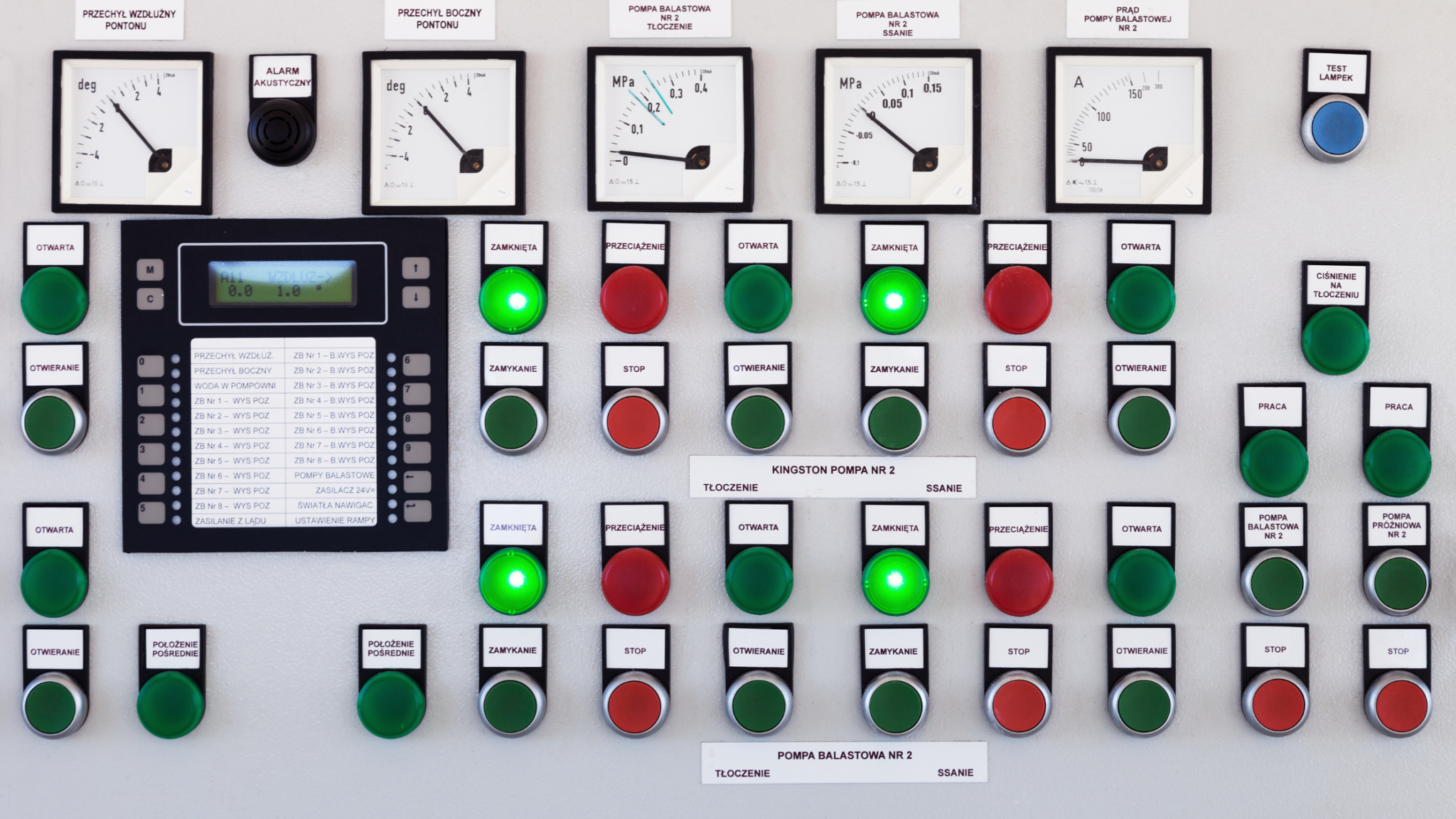 Electrical Power Generator Control Panel